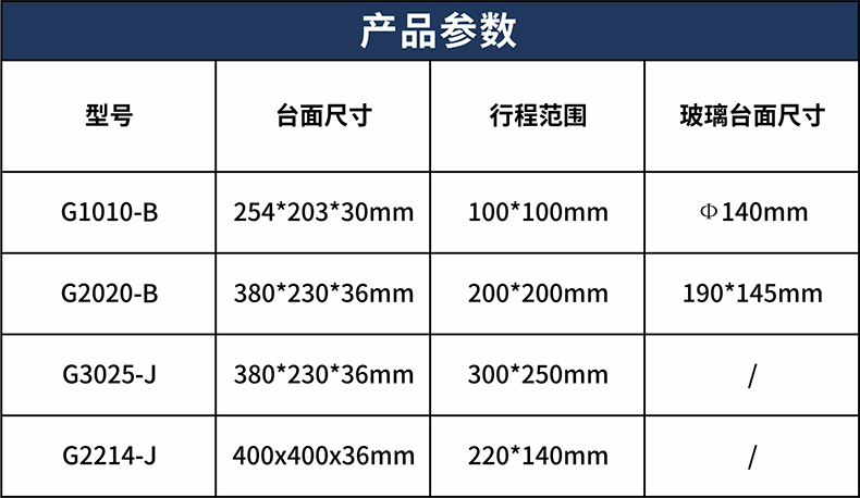平台產品 參數 改顏色.jpg