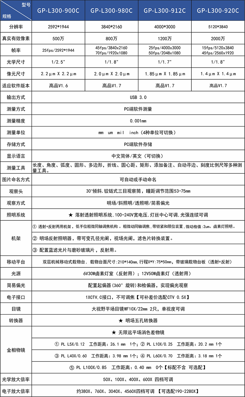 920參數.jpg