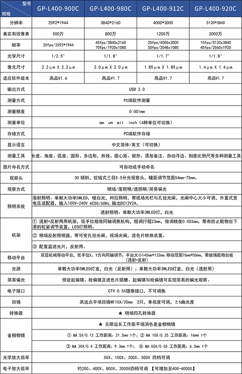 920參數.jpg